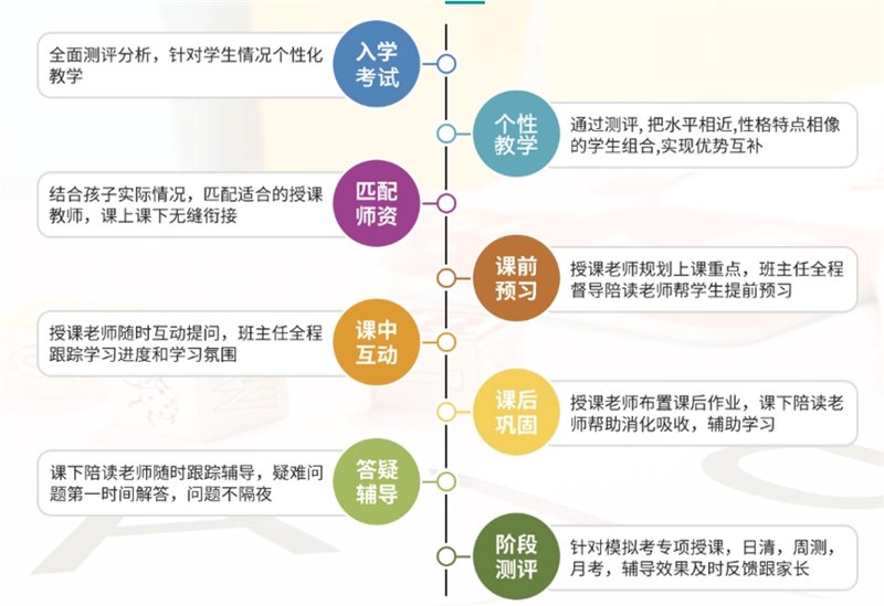 电商行业中的市场调研：挖掘潜力与机遇
