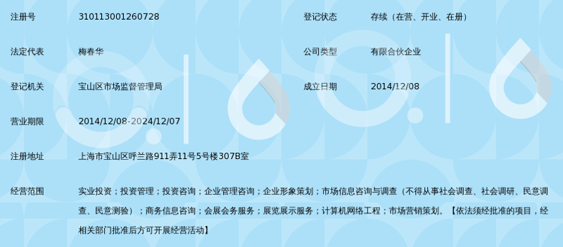 企业管理咨询：引领企业走向未来