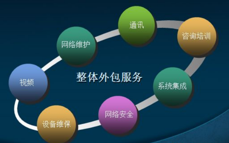 信息咨询哪家好